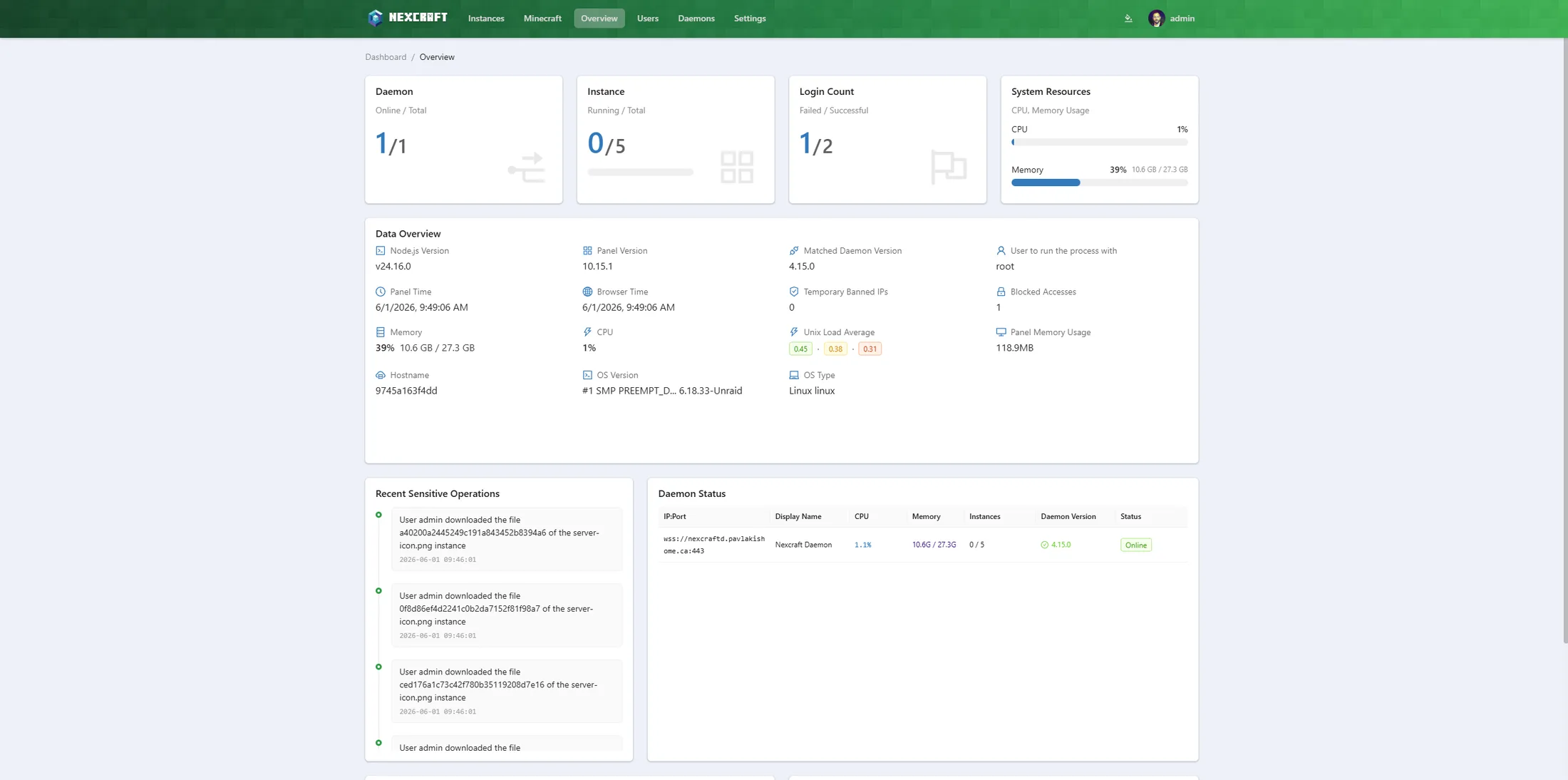 The NexCraft dashboard — daemon, instance and system-resource overview